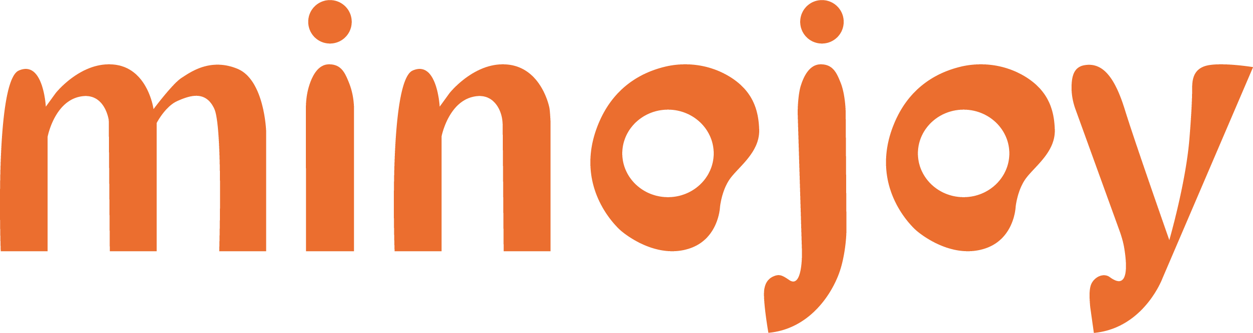 Minojoy Store